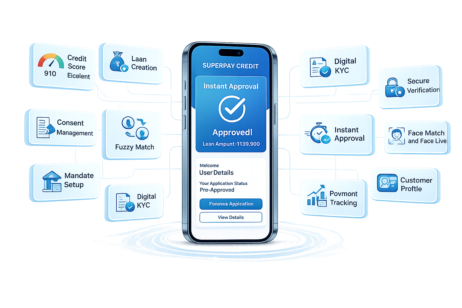 Super Pay app dashboard